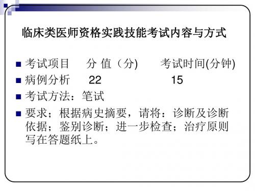2012执业医师实践1 PPT课件