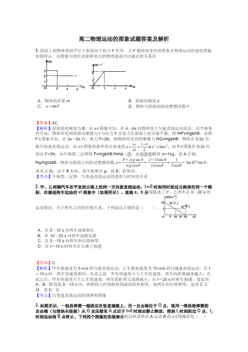 高二物理运动的图象试题答案及解析
