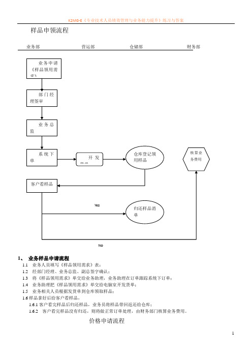 业务流程图(新)