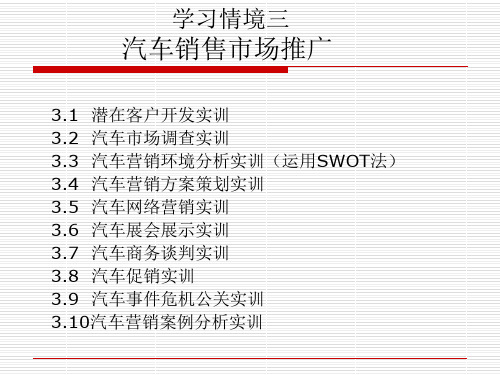 汽车营销基础与实训课件第三章