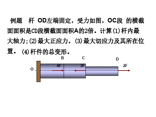 材料力学例题