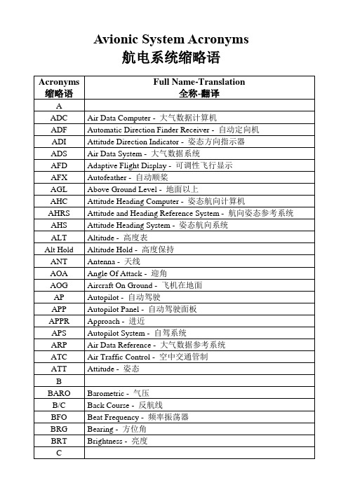 Avionic Systems Acronym缩写s
