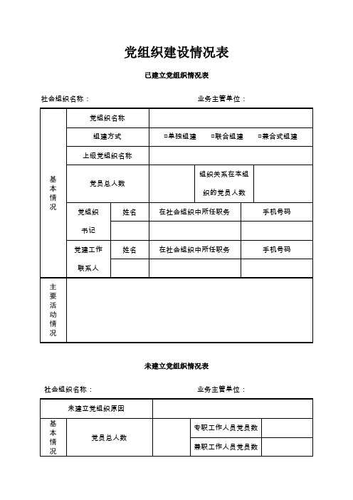 党组织建设情况表