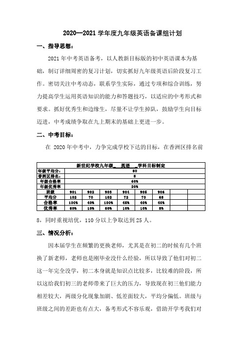 2020-2021九年级英语第二学期备考计划