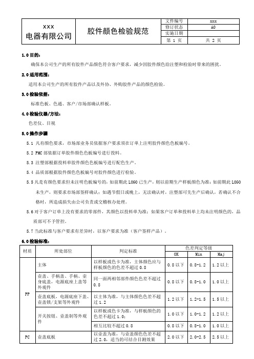 胶件颜色检验规范