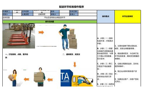 物流配送sop范例