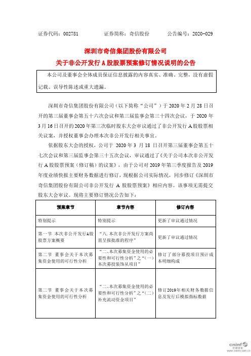 奇信股份：关于非公开发行A股股票预案修订情况说明的公告