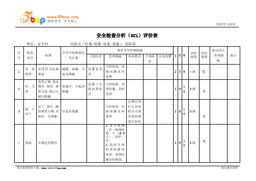 消防泵安全检查分析SCL评价表