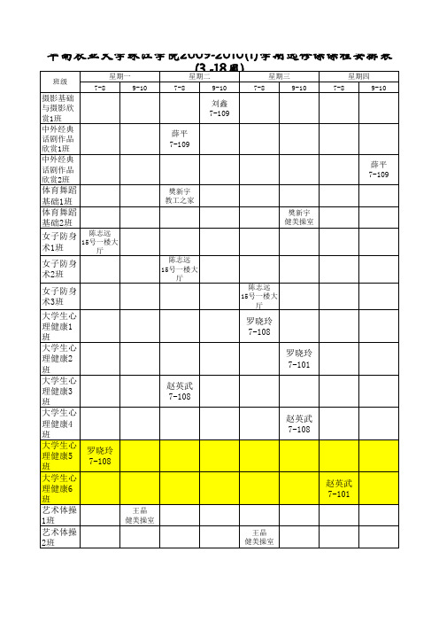 华南农业大学珠江学院09-10上学期选修课时间表