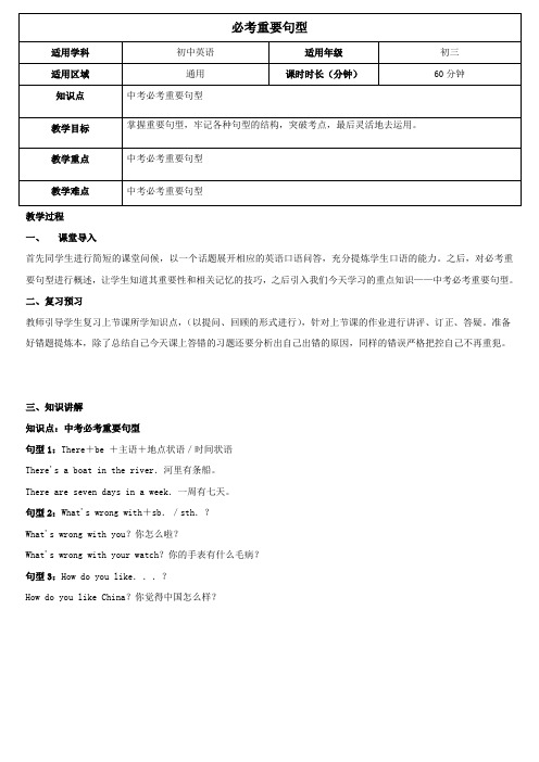 冀教版英语_中考英语专题复习 必考重要句型教案