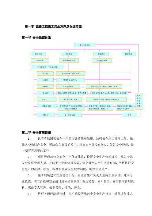 桩基工程施工安全方案及保证措施