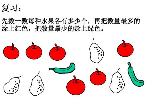 人教版一年级数学教学PPT  比长短高矮