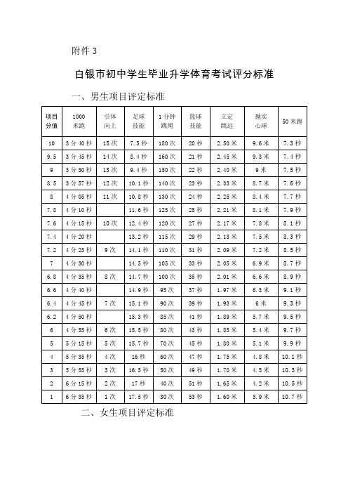 初中体育考试标准