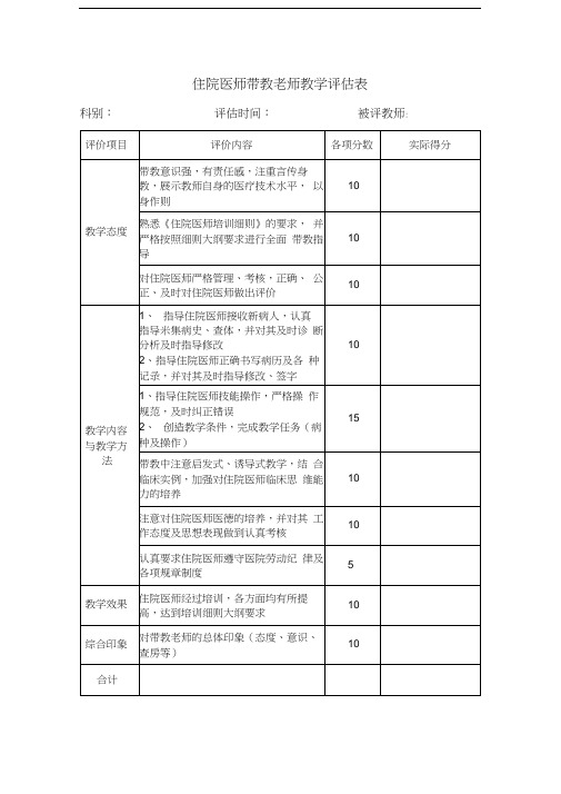 住院医师带教老师教学评估表