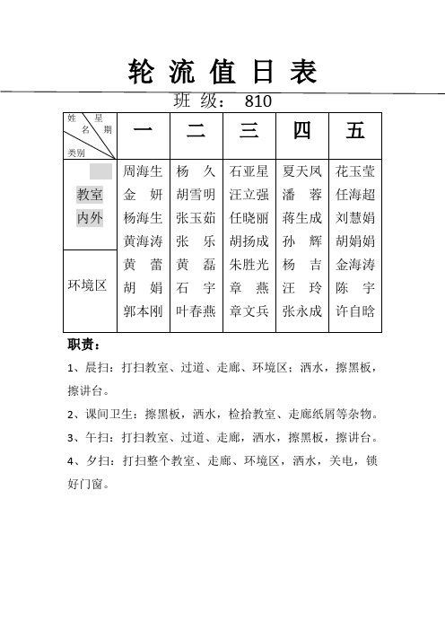810班轮流值日表