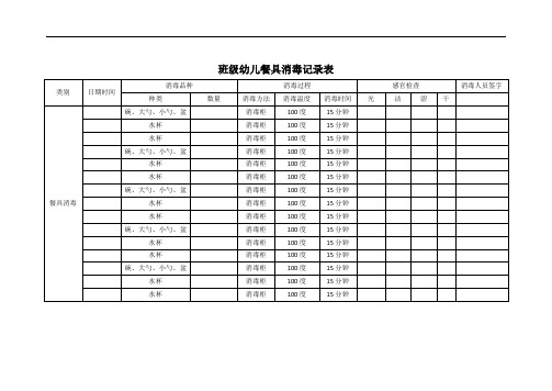 幼儿园班级餐具消毒记录表