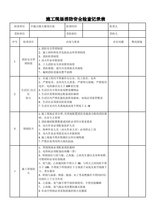 施工现场消防检查记录