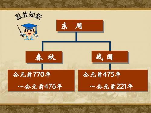 人教部编版七年级历史上册第7课  战国时期的社会变化课件(共32张PPT)