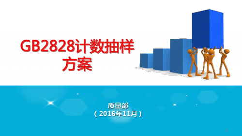 5-GB2828抽样方案