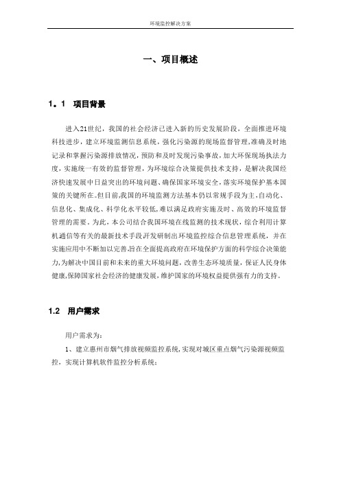 环境监控解决方案