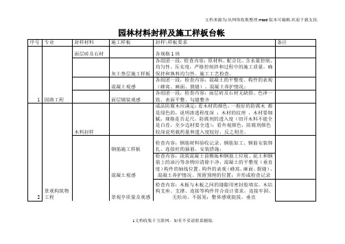 园林样板及封样要求