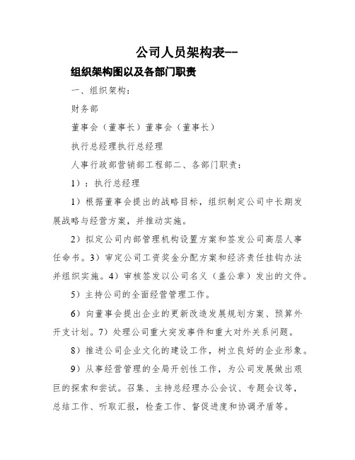 公司人员架构表--