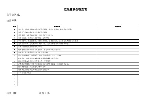 危险源安全检查表