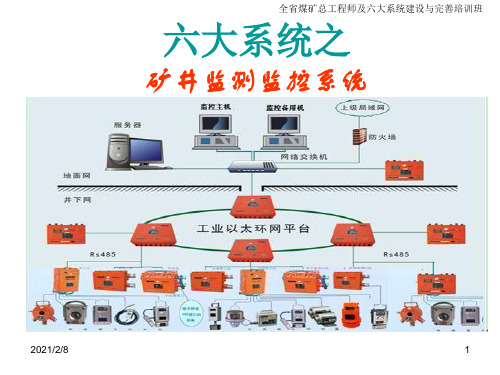 六大系统——矿井监测监控系统