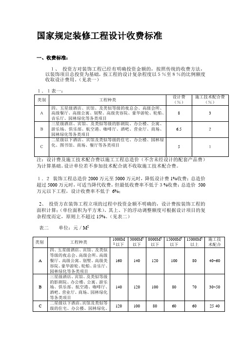 国家规定装修工程设计收费标准