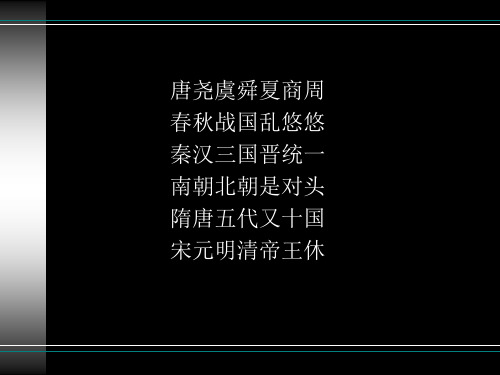 中国近现代社会思潮