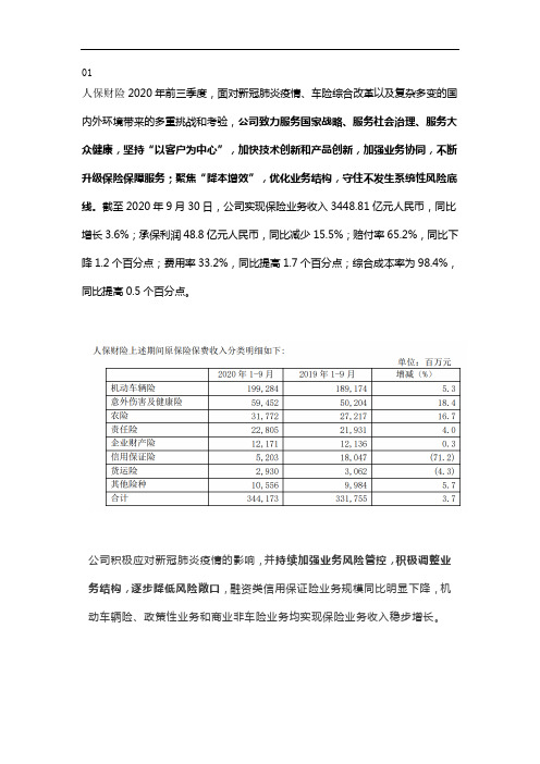 人保、平安、太保2020年前三季度经营业绩盘点