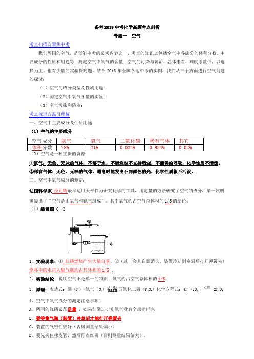 【备考2019】中考化学高频考点剖析 专题一空气(解析版)