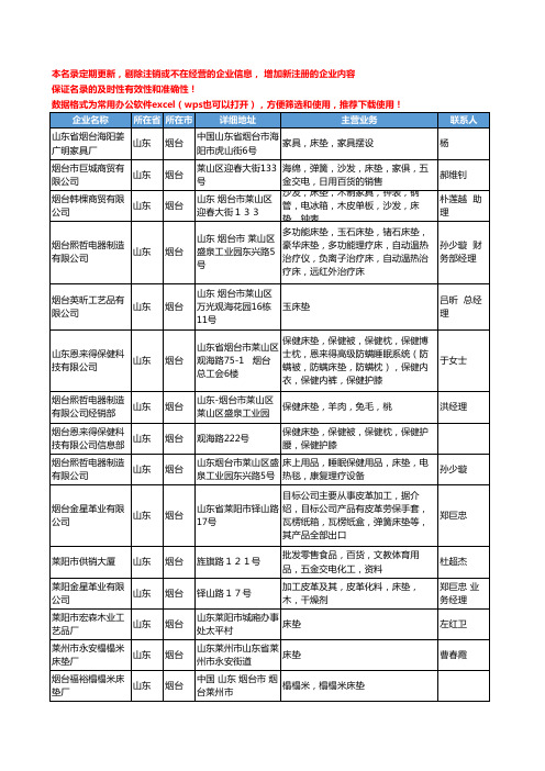 2020新版山东省烟台床垫工商企业公司名录名单黄页大全78家