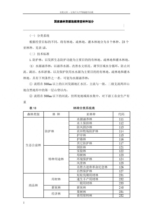 国家森林资源续清查林种划分