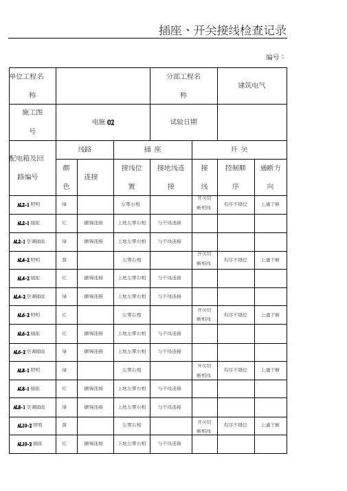 线路、插座、开关接线检查记录(1)