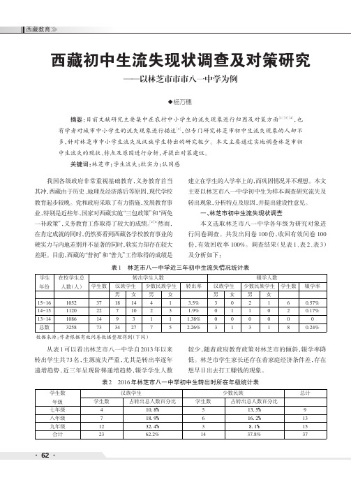 西藏初中生流失现状调查及对策研究——以林芝市市市八一中学为例