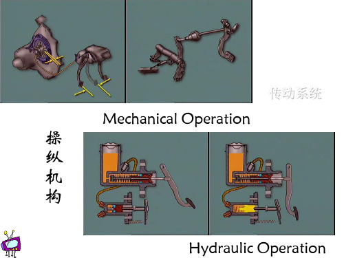 汽车拖拉机学5