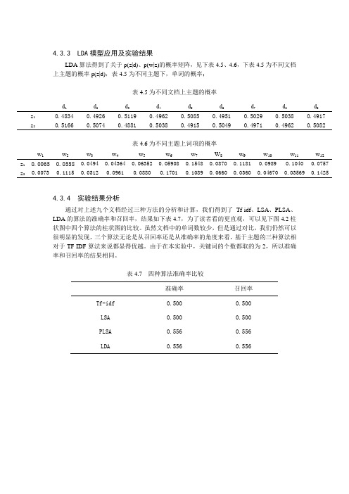 基于主题的关键词提取方法对比研究(6)