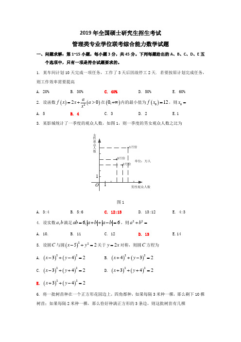 2019管理类综合真题