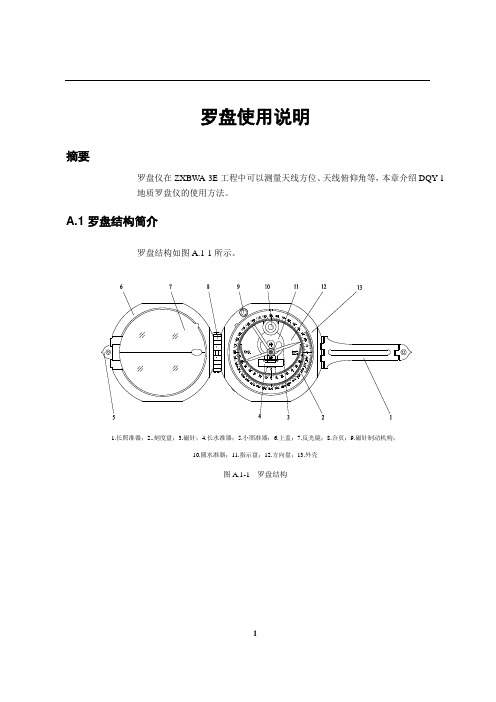 罗盘和GPS的使用要点