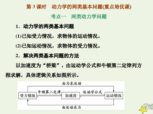 2022年高考一轮复习 第3章 牛顿运动定律 第3课时 动力学的两类基本问题