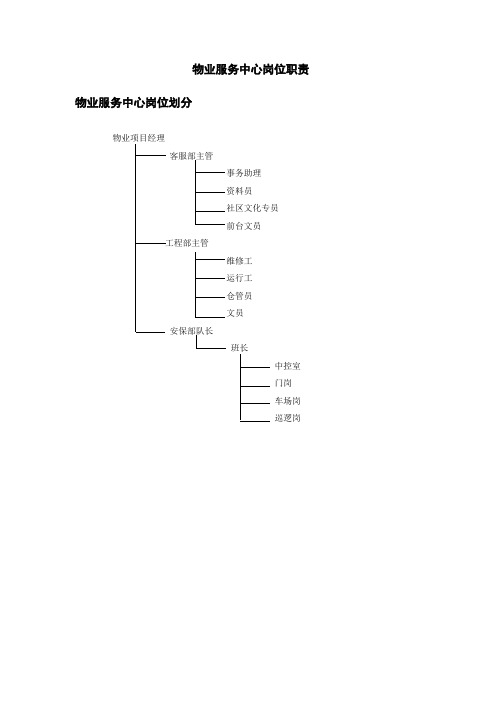 物业服务中心岗位职责