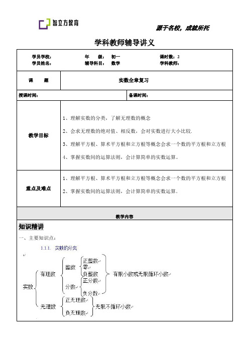 7-5实数单元复习-学生-春季班