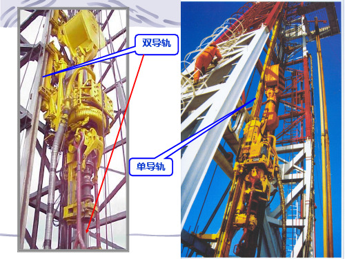 石油工程机装备第四章顶驱钻井系统新版11235212.pptx