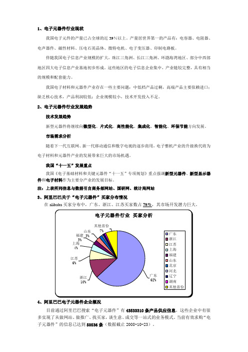 电子元器件行业现状