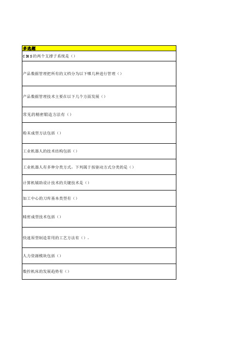 2022年西安交通大学期末考核《先进制造技术》机考题集汇总