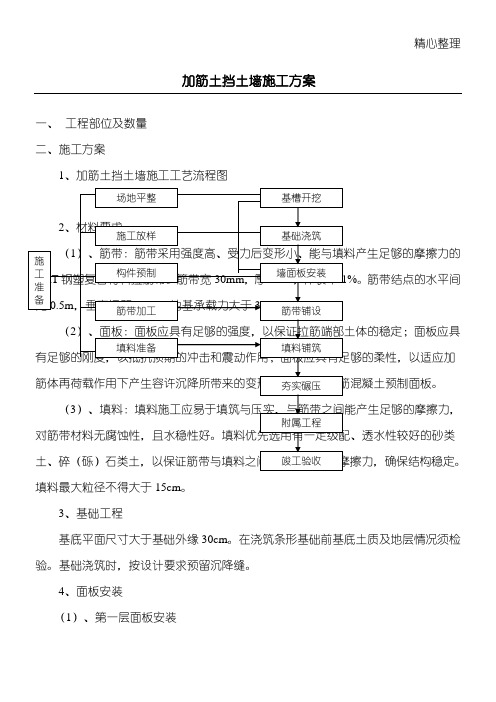 加筋土挡土墙建筑施工办法