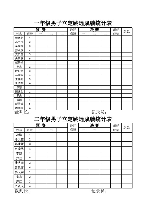 立定跳远 成绩登记表