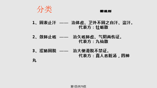 广州中医药大学方剂学固涩剂