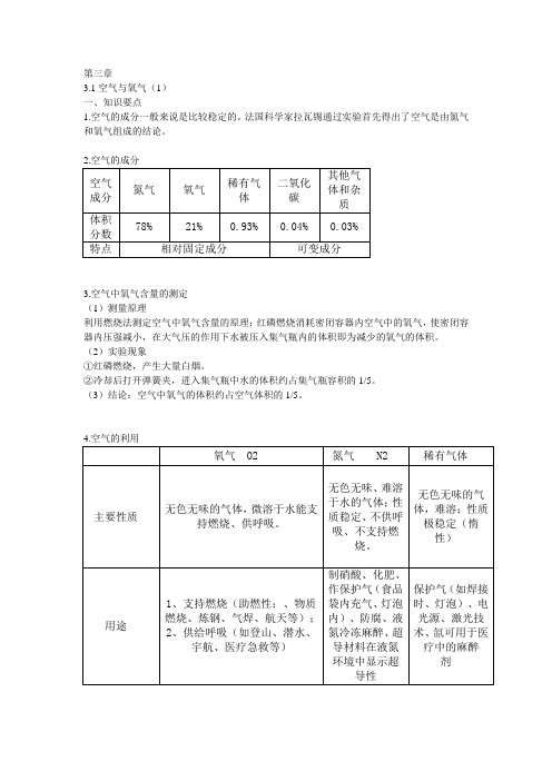 八年级科学下册第三章知识点